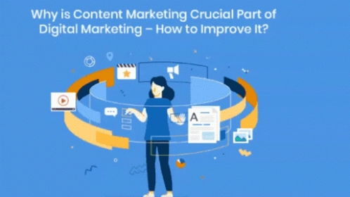 Digital Marketing expert in Calicut, Kerala